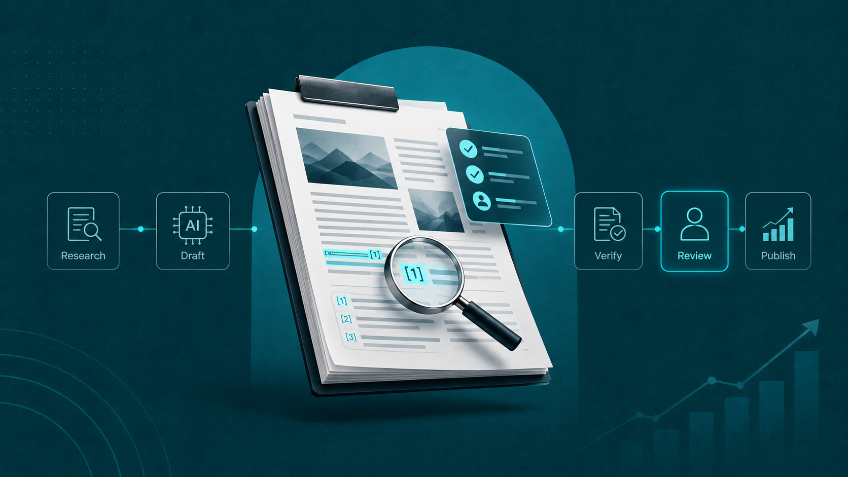 Inputs feeding a proper content engineering best practice document