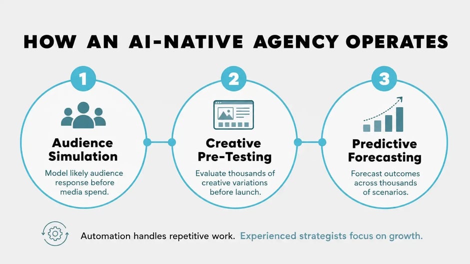 Age of Algorithmic Media- image3 (1)