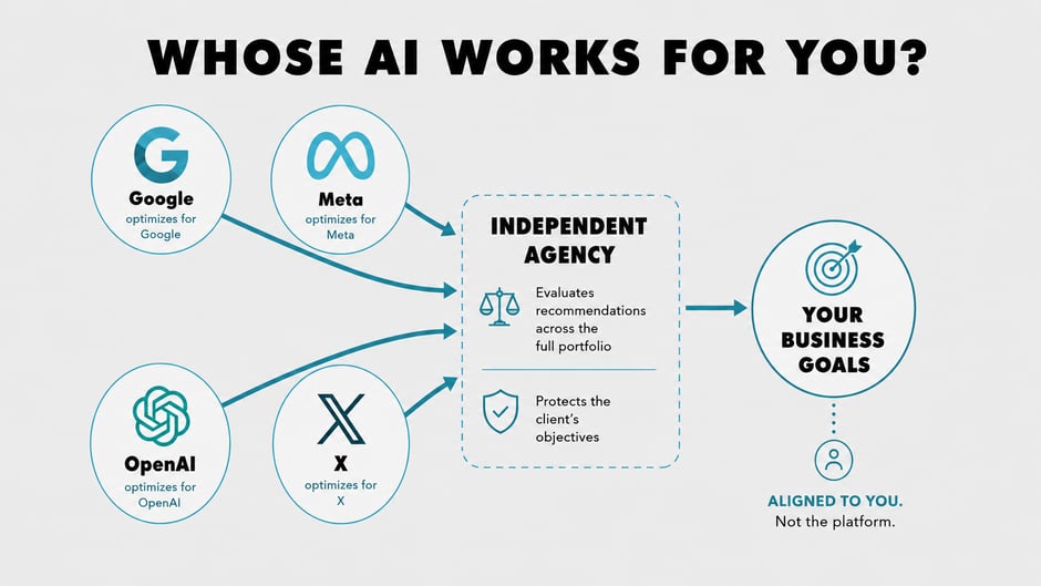 Age of Algorithmic Media- image4-V2