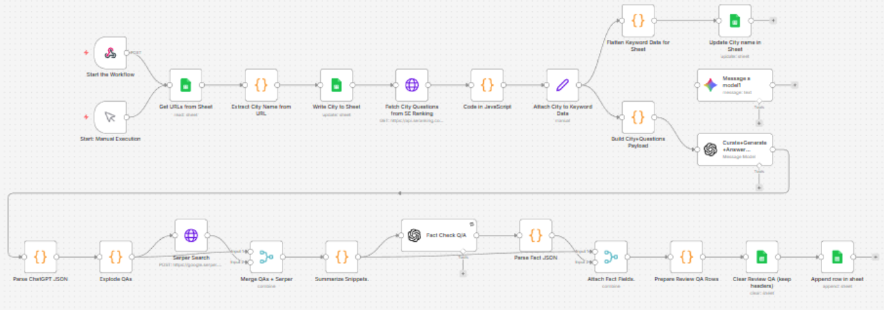 Screenshot 2026-02-12 at 11.08.40 AM