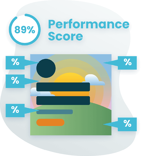 Illustration of an AI-generated performance score evaluating ad creatives, representing the Ventas AI ad simulation and optimization process.