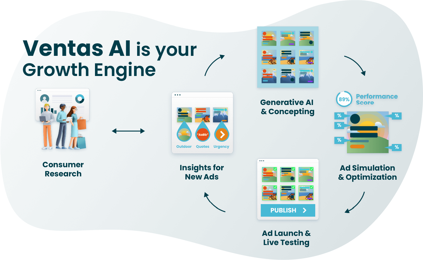 VentasAI_Graphic_Homepage