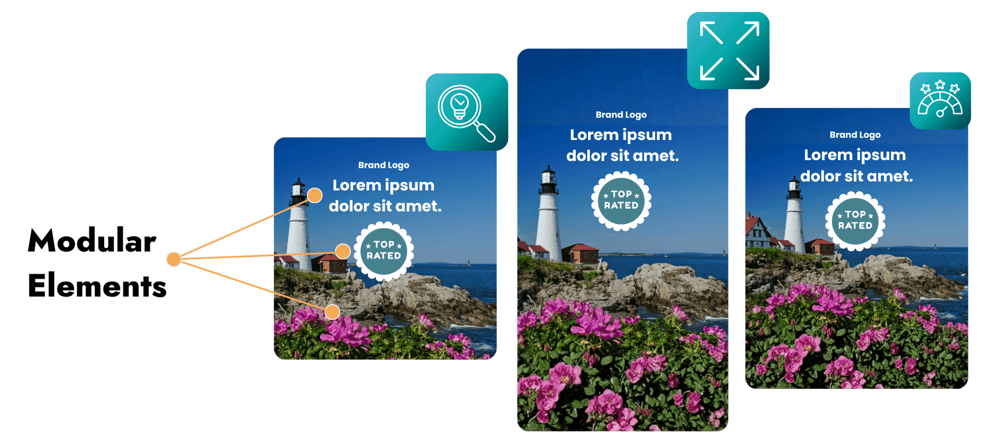 Elements of an ad with creative testing option breakdown
