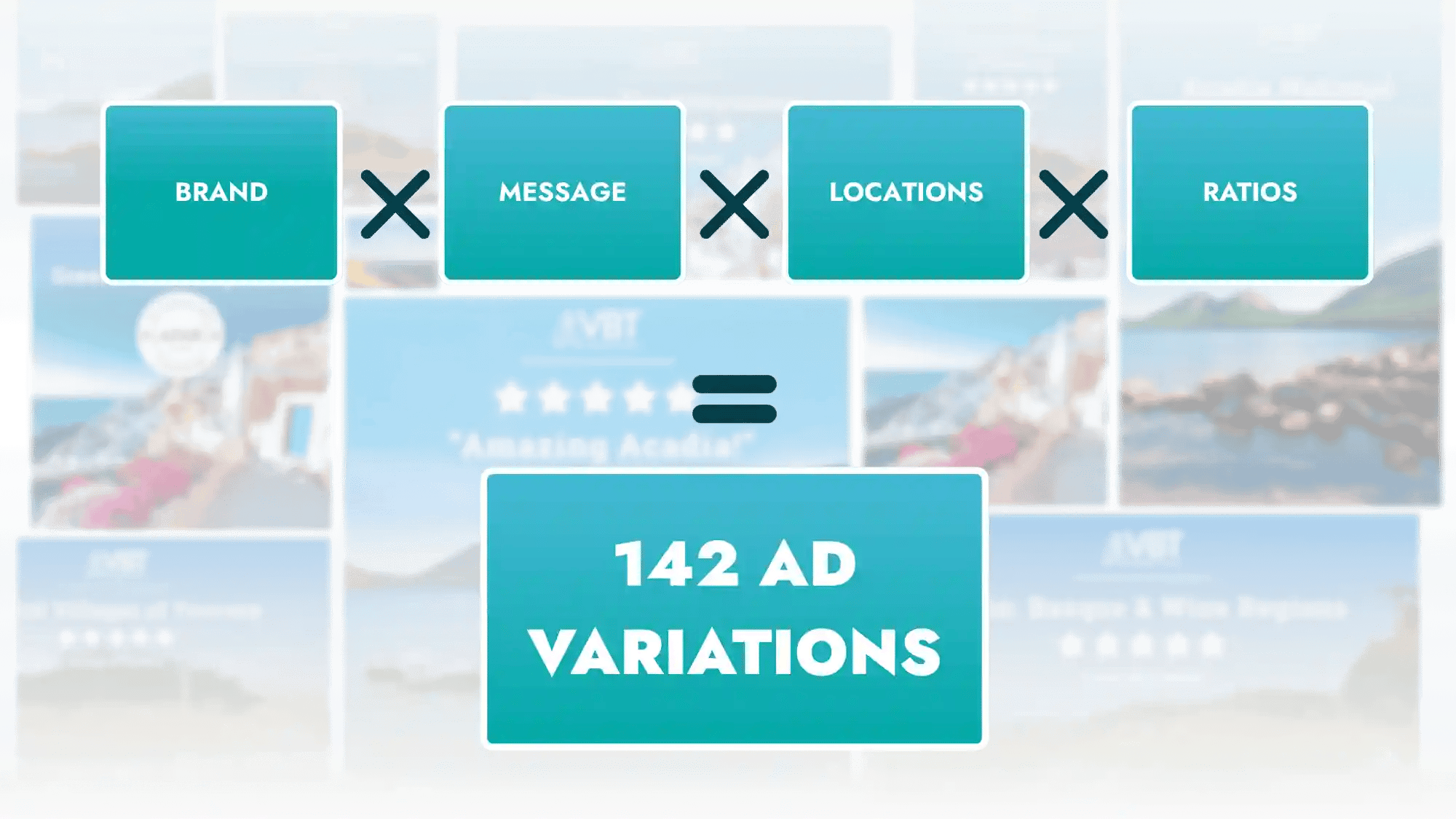 Generative AI ad Case Study variations