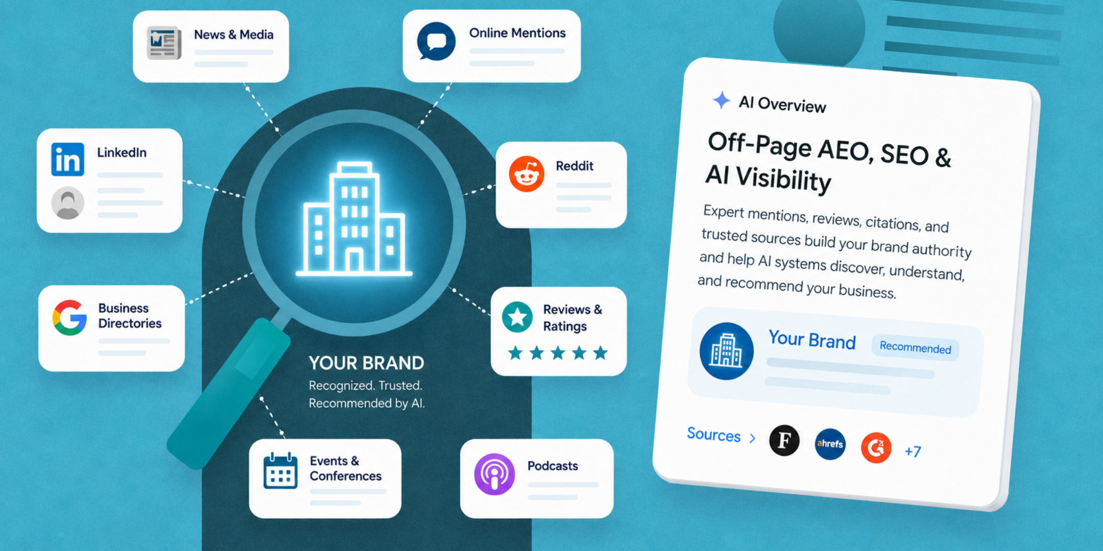 Complete Guide to Off-Page AEO, SEO & AI Visibility