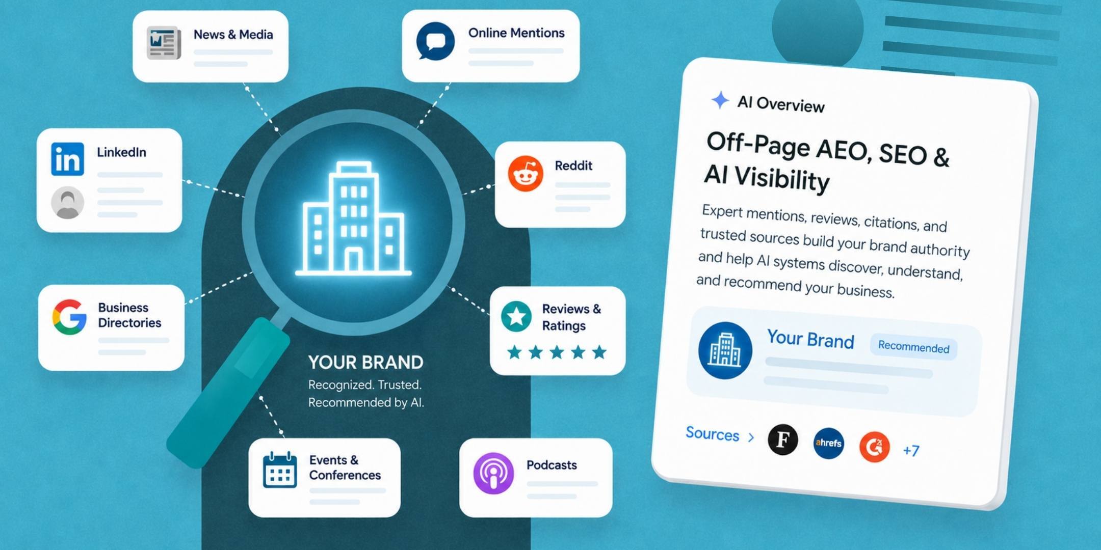 Complete Guide to Off-Page AEO, SEO & AI Visibility