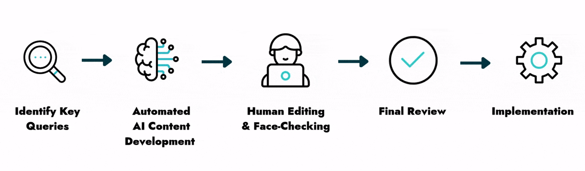 VF-Image-icons1-ezgif.com-optimize