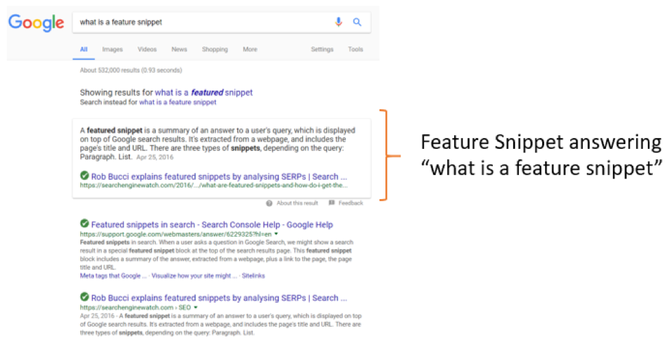 SEO what is a feature snippet