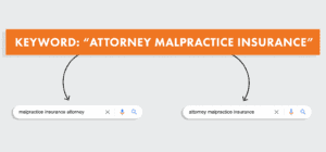 example of broad match type keyword including “attorney malpractice insurance”