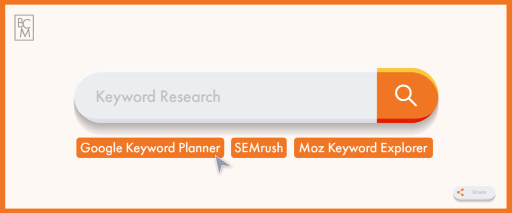 Tools for quick and easy keyword research for content marketing.